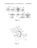 COIN DISCRIMINATOR VOUCHER ANTI-COUNTERFEITING METHOD AND APPARATUS diagram and image