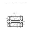 ROTATING MACHINE diagram and image