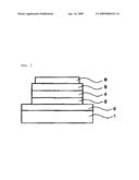 LIGHT EMITTING POLYMER MATERIAL, ORGANIC ELECTROLUMINESCENCE DEVICE AND DISPLAY DEVICE COMPRISING LIGHT EMITTING POLYMER MATERIAL diagram and image