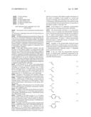 LIGHT EMITTING POLYMER MATERIAL, ORGANIC ELECTROLUMINESCENCE DEVICE AND DISPLAY DEVICE COMPRISING LIGHT EMITTING POLYMER MATERIAL diagram and image