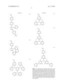 LIGHT EMITTING POLYMER MATERIAL, ORGANIC ELECTROLUMINESCENCE DEVICE AND DISPLAY DEVICE COMPRISING LIGHT EMITTING POLYMER MATERIAL diagram and image