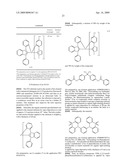 HETEROLEPTIC TRANSITION METAL-CARBENE COMPLEXES AND THEIR USE IN ORGANIC LIGHT-EMITTING DIODES (OLEDS) diagram and image