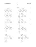 COMPOUND AND ORGANIC EL DEVICE diagram and image