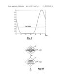 METHOD AND SYSTEM FOR PULSE CHARGING AN AUTOMOTIVE BATTERY diagram and image