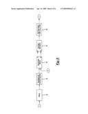 METHOD AND SYSTEM FOR PULSE CHARGING AN AUTOMOTIVE BATTERY diagram and image