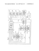 GENERATOR CONTROLLER diagram and image