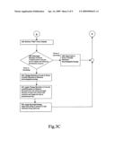 Optimal load controller method and device diagram and image