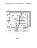 Optimal load controller method and device diagram and image