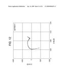 METHOD OF MEASURING CHARACTERISTICS REGARDING SAFETY OF BATTERY diagram and image