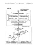 HYBRID VEHICLE TESTING SYSTEM AND METHOD diagram and image