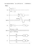 TEST EQUIPMENT diagram and image