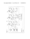 RECONFIGURABLE CONNECTIONS FOR STACKED SEMICONDUCTOR DEVICES diagram and image