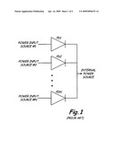 System and method for automated detection of singular faults in diode or d power bus circuits diagram and image