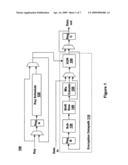 SCHEDULER DESIGN TO OPTIMIZE SYSTEM PERFORMANCE USING CONFIGURABLE ACCELERATION ENGINES diagram and image