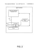 INTEGRATED CIRCUIT HAVING A CONFIGURABLE LOGIC GATE diagram and image