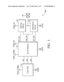 LEVEL SHIFTERS diagram and image