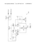 LEVEL SHIFTERS diagram and image