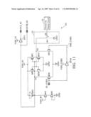 LEVEL SHIFTERS diagram and image