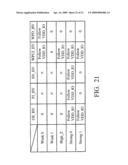 LEVEL SHIFTERS diagram and image