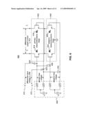 Transconductor diagram and image