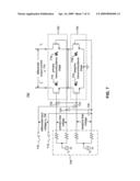 Transconductor diagram and image