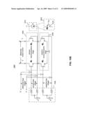 Transconductor diagram and image