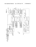 Ring oscillator for temperature sensor, temperature sensor circuit, and semiconductor device having the same diagram and image