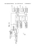 Ring oscillator for temperature sensor, temperature sensor circuit, and semiconductor device having the same diagram and image