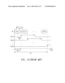 Receiver system and method for automatic skew-tuning diagram and image