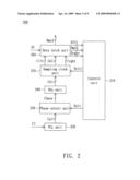 Receiver system and method for automatic skew-tuning diagram and image