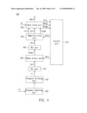 Receiver system and method for automatic skew-tuning diagram and image