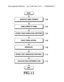 Apparatus and method for power amplification with delay control in wireless communication system diagram and image