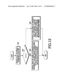 Apparatus and method for power amplification with delay control in wireless communication system diagram and image