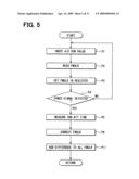 Data reception apparatus and microcomputer having the same diagram and image