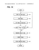 Data reception apparatus and microcomputer having the same diagram and image