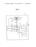 Multiple circuit blocks with interblock control and power coservation diagram and image