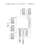 Semiconductor integrated circuit device having control circuit to selectively activate decoupling cells diagram and image