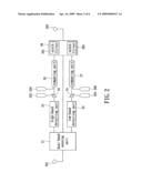 Filtering apparatus and method for dual-band sensing circuit diagram and image