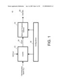 CONFIGURABLE DEMODULATOR AND DEMODULATION METHOD diagram and image