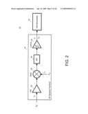 CONFIGURABLE DEMODULATOR AND DEMODULATION METHOD diagram and image