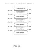 CONFIGURABLE DEMODULATOR AND DEMODULATION METHOD diagram and image