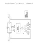 POWER AMPLIFIER PREDISTORTION METHODS AND APPARATUS USING ENVELOPE AND PHASE DETECTOR diagram and image