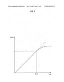 AMPLIFIER CIRCUIT diagram and image