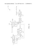 All-Digital Phase-Locked Loop diagram and image