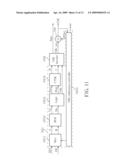 All-Digital Phase-Locked Loop diagram and image