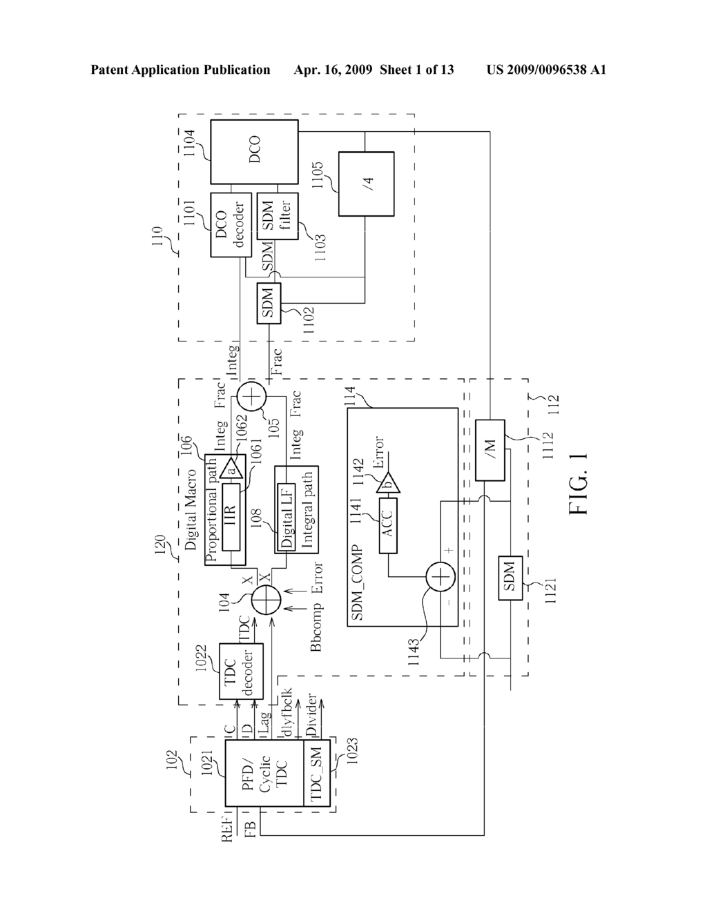 ALL-DIGITAL PHASE-LOCKED LOOP, LOOP BANDWIDTH CALIBRATION METHOD, AND LOOP GAIN CALIBRATION METHOD FOR THE SAME - diagram, schematic, and image 02