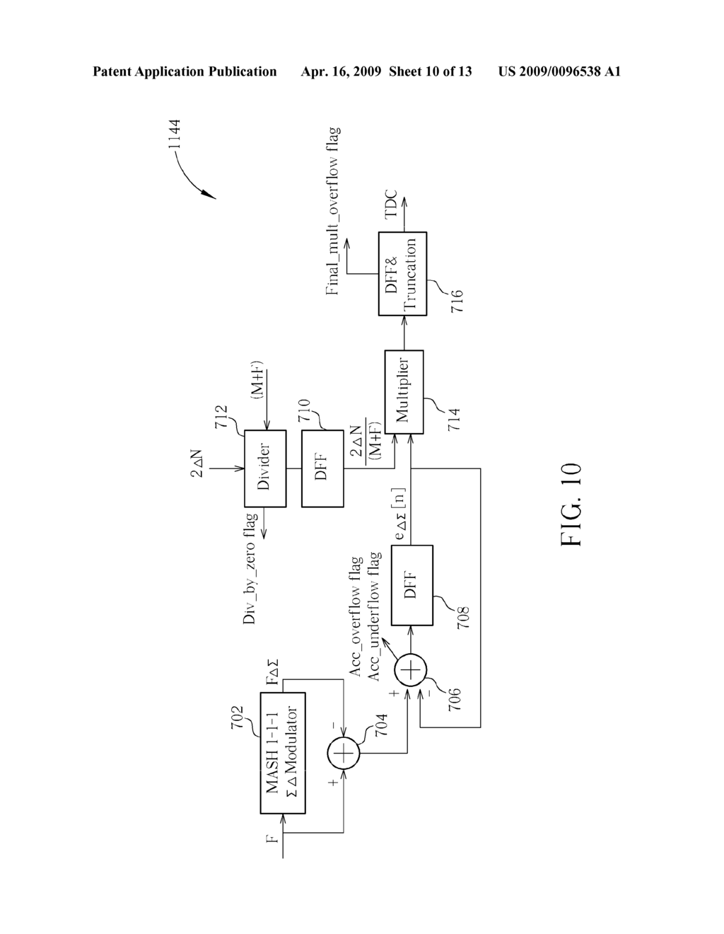 ALL-DIGITAL PHASE-LOCKED LOOP, LOOP BANDWIDTH CALIBRATION METHOD, AND LOOP GAIN CALIBRATION METHOD FOR THE SAME - diagram, schematic, and image 11