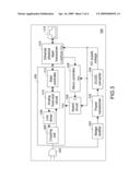 POWER LINE ADAPTER AND METHOD OF CONTROLLING POWER LINE ADAPTER OPERATED IN POWER-SAVING MODE diagram and image