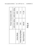 POWER LINE ADAPTER AND METHOD OF CONTROLLING POWER LINE ADAPTER OPERATED IN POWER-SAVING MODE diagram and image