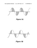 LOAD DETECTOR FOR A DIMMER diagram and image